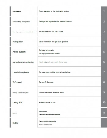 toyota land cruiser 300 series 2025-2026 navigation & multimedia system manual